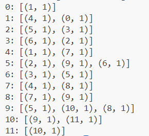 A screenshot of a computer code

AI-generated content may be incorrect.